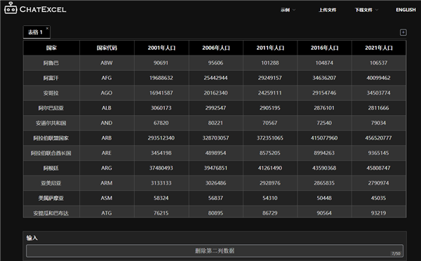 “职场神器”！北大团队推出ChatExcel：不用再记函数公式