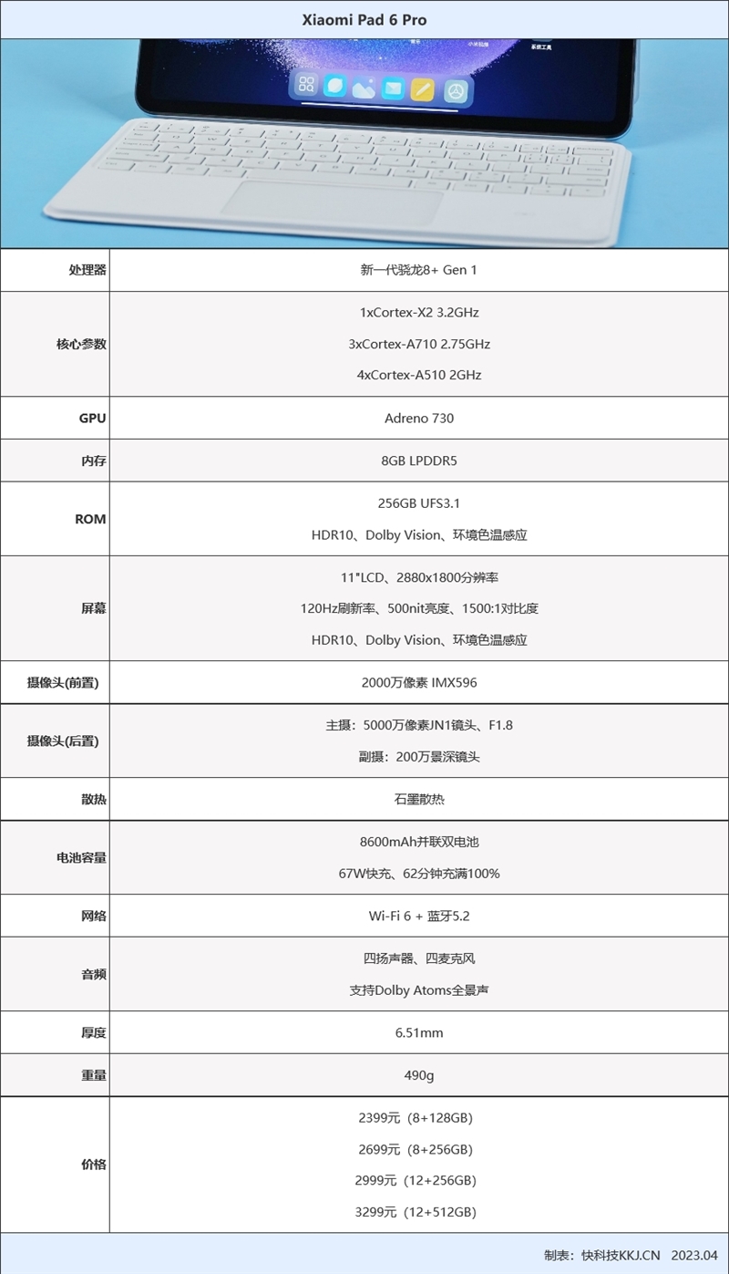 性能NO.1的安卓平板能用来干啥？小米平板6 Pro首发评测：游戏办公我都要