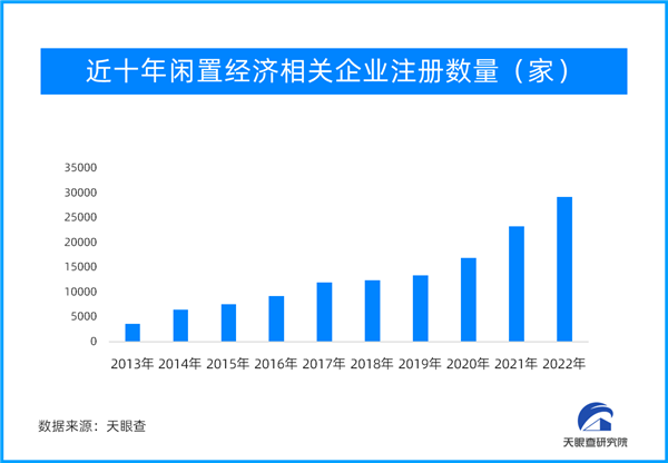 手机创史上最大降幅 回收成香饽饽：“暴利”超乎想象