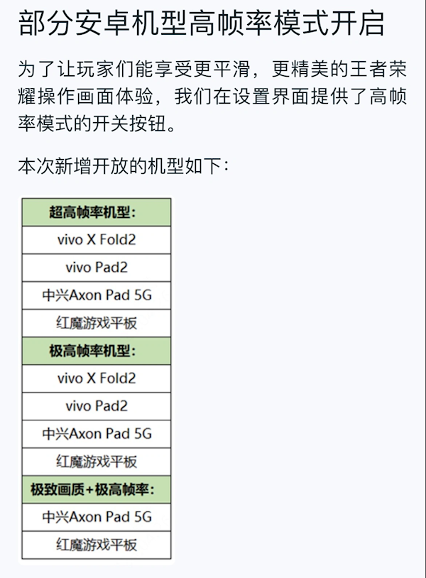 《王者荣耀》高帧率新机名单公布：红魔游戏平板意外曝光