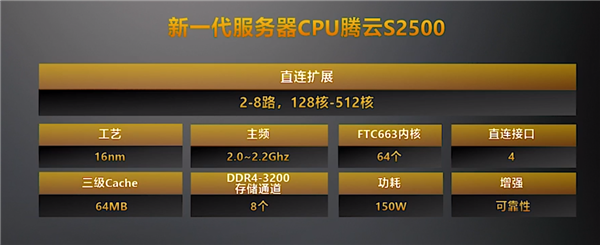 7nm不让用！飞腾腾云5000C CPU公布：80核心变64核心 性能大大缩水