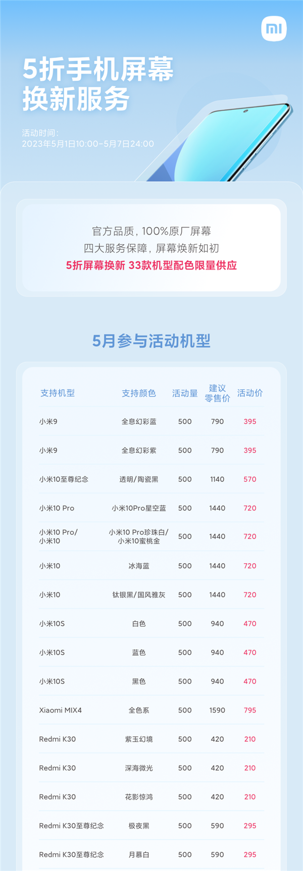 又省一笔！小米手机5折换屏、8折换电池来了：100%原厂配件