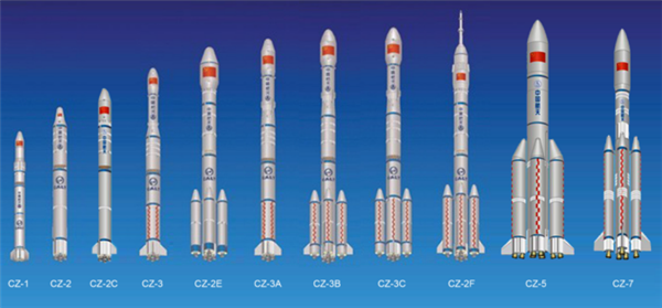 马斯克的星舰首飞：到底是成功了？还是失败了？