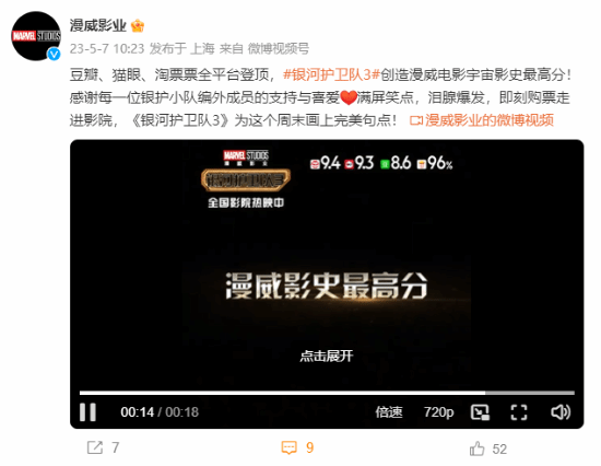 超越《复联》！《银河护卫队3》创漫威影史最高分