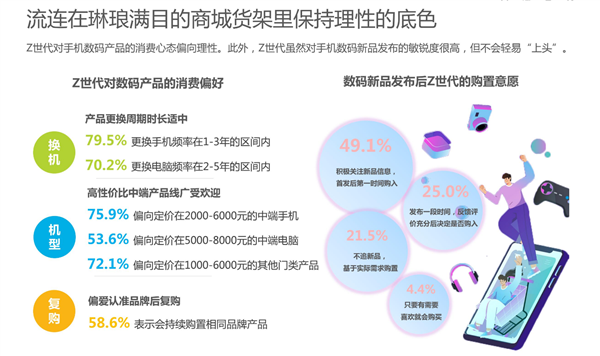 只有4G的华为是首选？报告称国内95/00/10后更青睐国产手机：你还买苹果吗