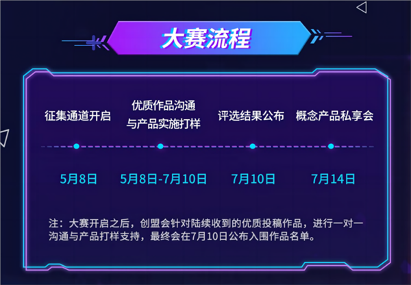 DIY盛宴、超10万元基金 七彩虹产品创新大赛开始了