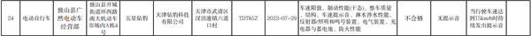 绿源、五星钻豹等电动车这些批次抽查不合格：车速提示音、整车质量没过关