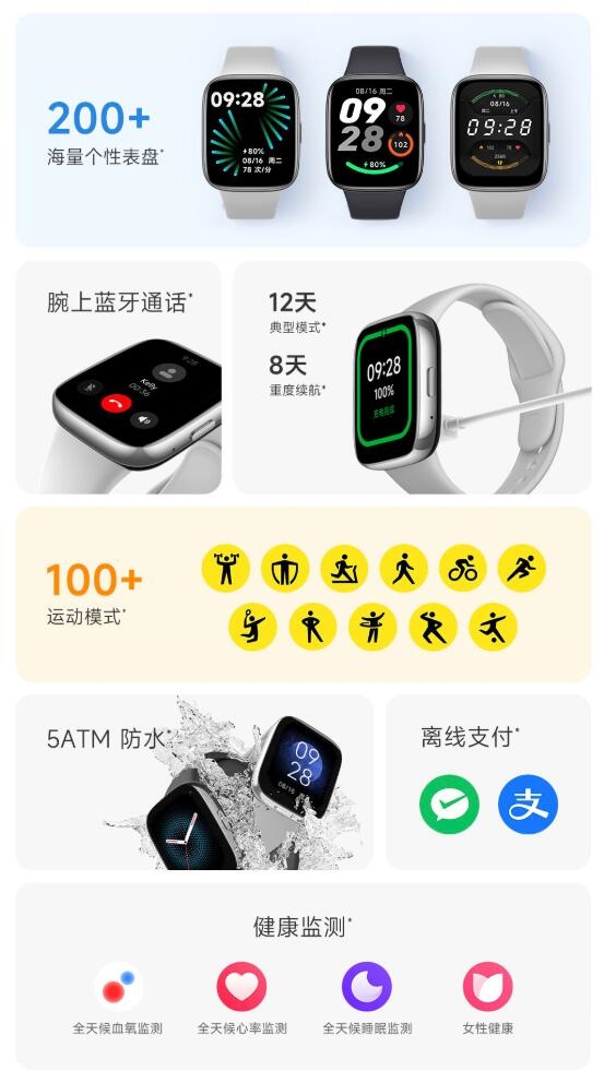 Redmi Watch 3青春版上架：1.83寸大屏、全天候血氧检测