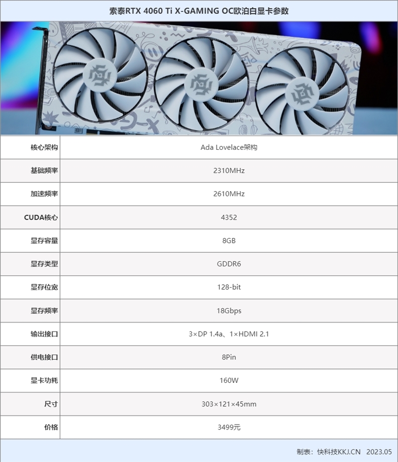 索泰RTX 4060 Ti X-GAMING OC欧泊白显卡评测：超频带来9.2%性能提升 媲美RTX 3070