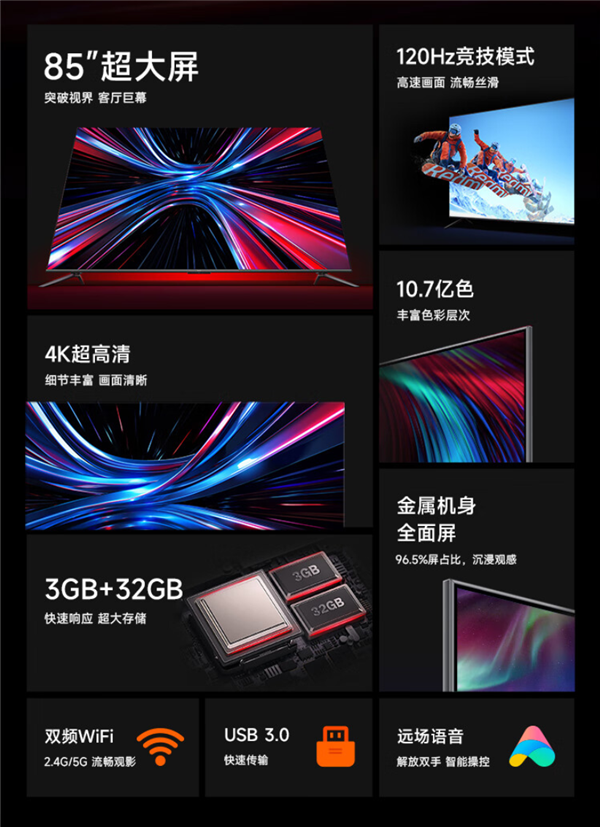 超大屏电视卷起来了！Redmi X 85英寸降价500：仅3999元