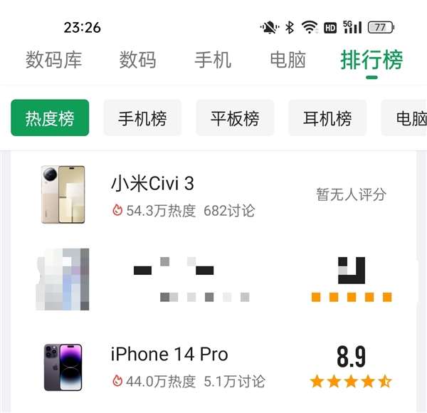 小米Civi 3因价格香引发关注：酷安热度超过iPhone 14 Pro