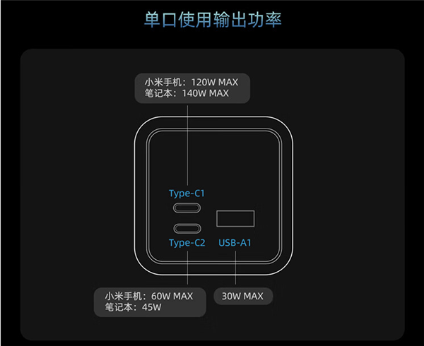 25000mAh、210W功率！小米生态链CUKTECH 2号超级电能柱599元预售