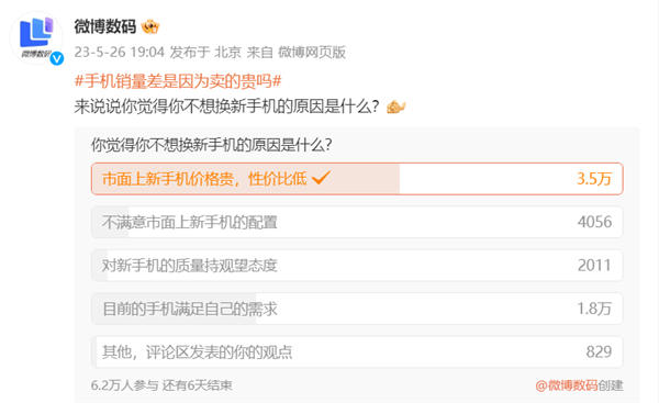 中国手机市场连续5个季度暴跌 越来越多手机卖不动！为啥年轻人不换新手机了？