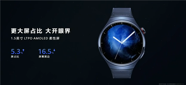 全球首发血糖评估！华为WATCH 4今日开售：2699元起