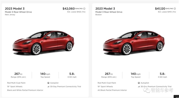 早买享折扣！特斯拉Model 3优惠2万清库存：新的要来了