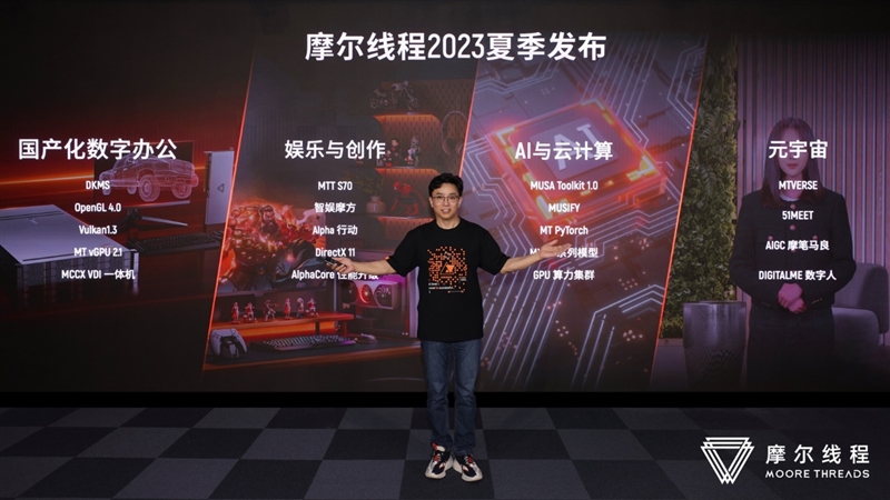 真正的国产显卡之光！摩尔线程国产GPU、AI与元宇宙多项进展深入解读