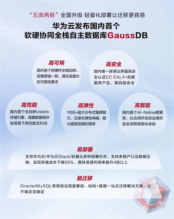 重大突破！华为发布首款全栈自主数据库GaussDB：真正属于中国人自己的数据库来了