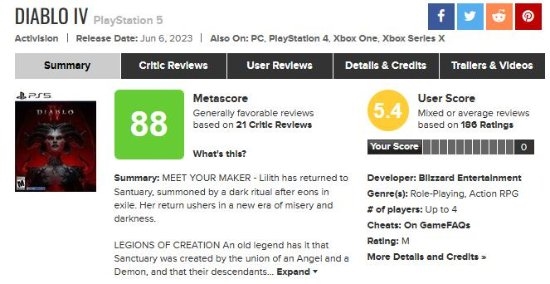 《暗黑破坏神4》M站玩家评分：全平台都遭大量差评！