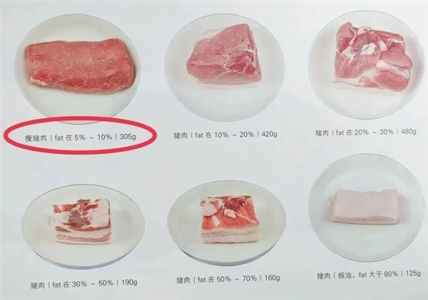 吃猪肉好还是吃牛肉好？你可能一直都吃错了