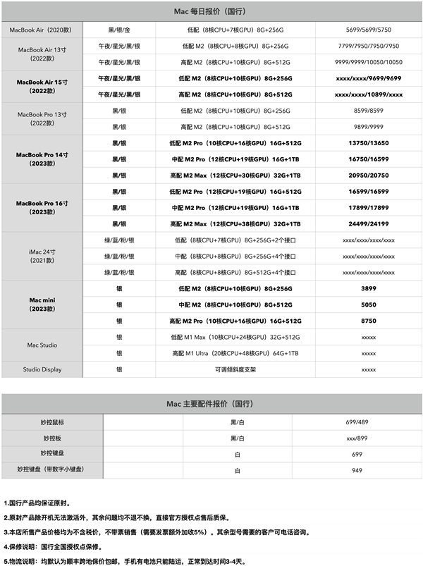 15英寸MacBook Air首销破发！渠道价比官网便宜1000多