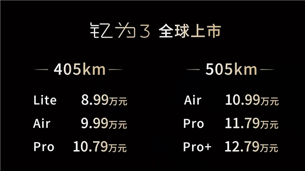 江淮钇为3上市：最长续航600公里、8.99万元起