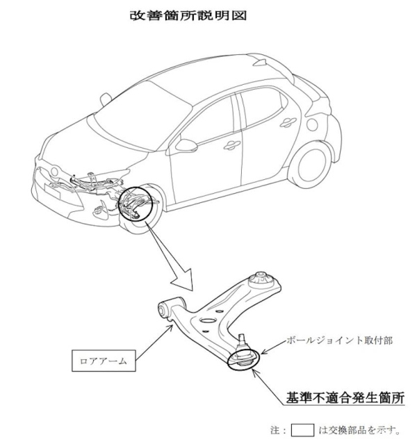 过烂路前避震可能会断 丰田召回近60万辆汽车