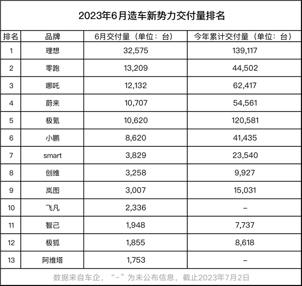 留给混动车的好日子 不多了