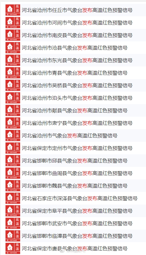 高温来袭！北京发布最高级别高温红色预警 河北全省80个红色预警