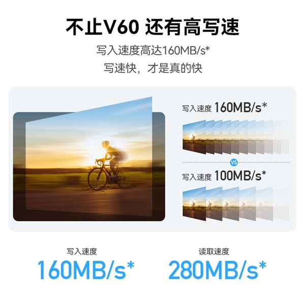 雷克沙发布SILVER PRO V60高速存储卡：最大512GB 疾速280MB/s