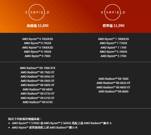 AMD豪华大促：买CPU/显卡 600多元的年度大作免费送