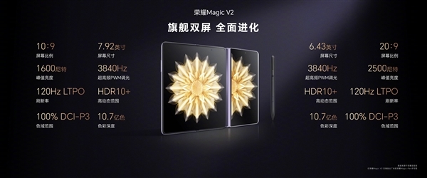 荣耀Magic V2搭载3840hz零风险调光屏！赵明：希望友商跟进