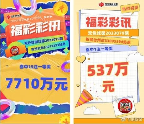 三胎爸爸用妻儿生日组号买彩票：中了7710万