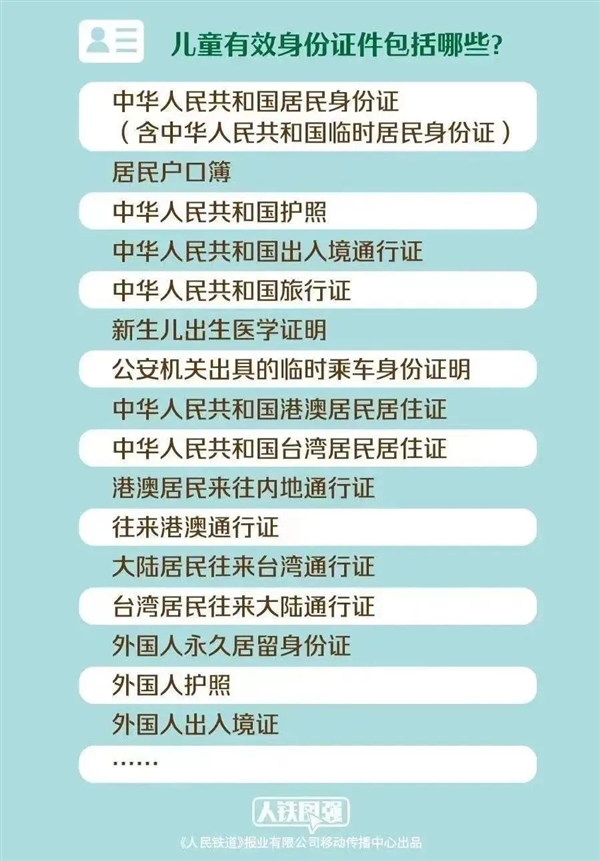 今起儿童坐火车必须持有效身份证件：附如何办理儿童身份证方法