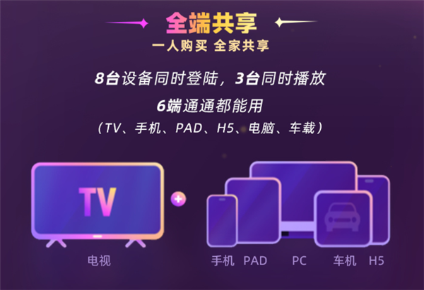 酷喵VIP宣布更名为优酷SVIP：支持TV端 可8台设备同时登陆