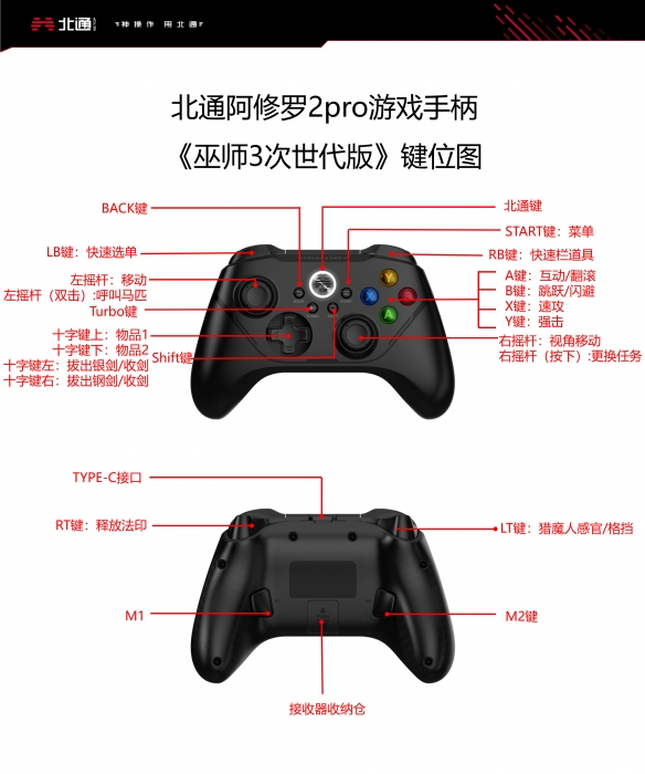 巫师3次世代版北通阿修罗2pro手柄使用-手柄怎么用