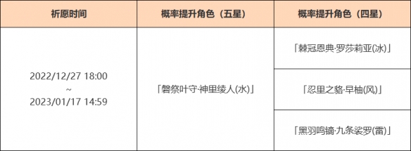 原神3.3神里绫人复刻池是什么-原神3.3神里绫人复刻池一览