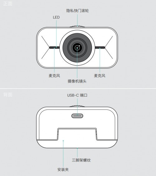 EPOS EXPAND Vision 1 评测：便携式视频会议摄像头的优质之选