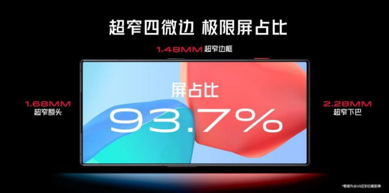 第二代骁龙8加持红魔8 Pro系列仅需3999起，性能更强悍的全能主力机