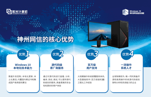 紫光计算机商用PC携手Windows 10 神州网信政府版 成就政企可信之选