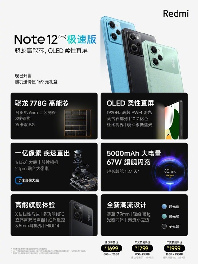 1699元起！Redmi Note 12 Pro极速版发布：骁龙 778G+1亿像素主摄