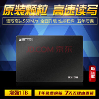 200多元就能买到1Tb的固态SSD了