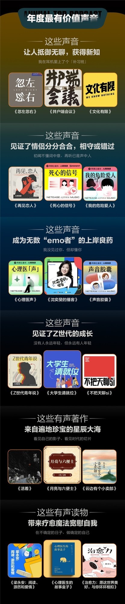 网易云音乐年度有声榜单揭晓，总有一种声音给我们力量前行