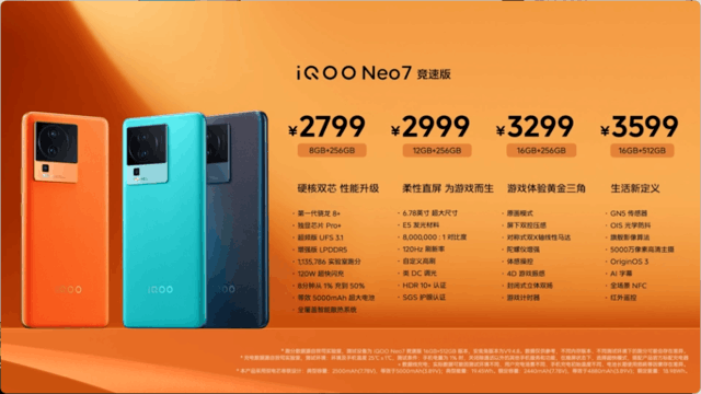 一文看懂iQOO Neo7 竞速版：双芯旗舰2799元起