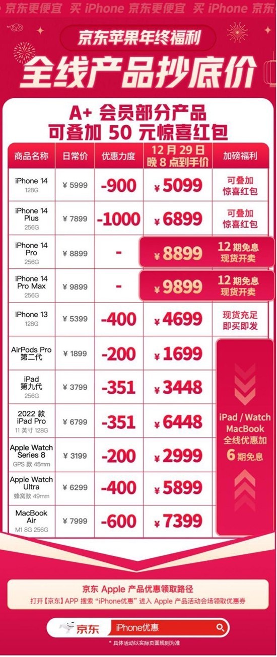 京东Apple产品年终抄底价来袭 iPhone 14券后到手价5099元起