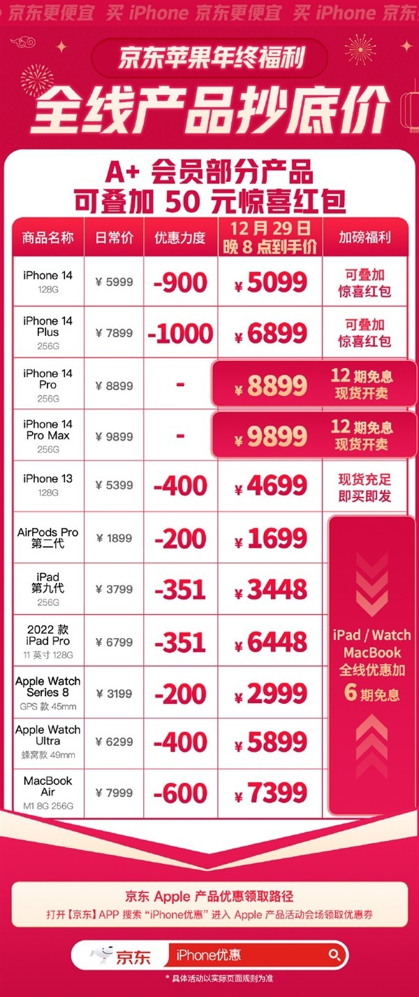 iPhone 14立减1000 京东年货节开始促销