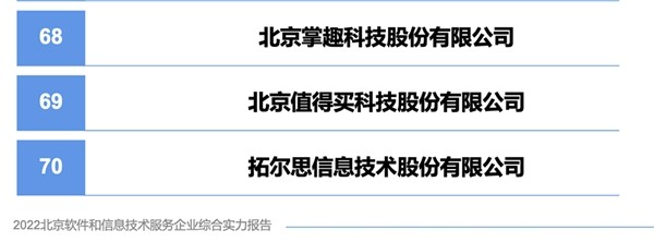 值得买科技荣获北京软件和信息服务业两大殊荣