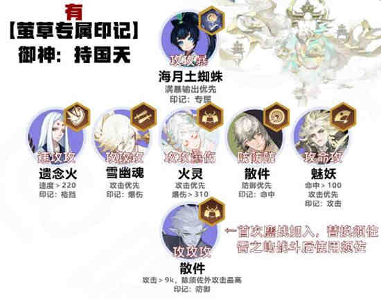 阴阳师六道之门萤草怎么玩