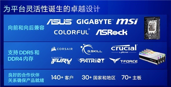 Intel 13代酷睿主流/节能型号CPU发布，这次终于完整了