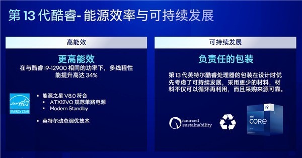 Intel 13代酷睿主流/节能型号CPU发布，这次终于完整了