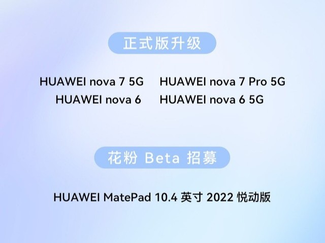 ZOL科技早餐：华为5G小基站美国零部件占比仅1%，最新安卓手机性能榜发布